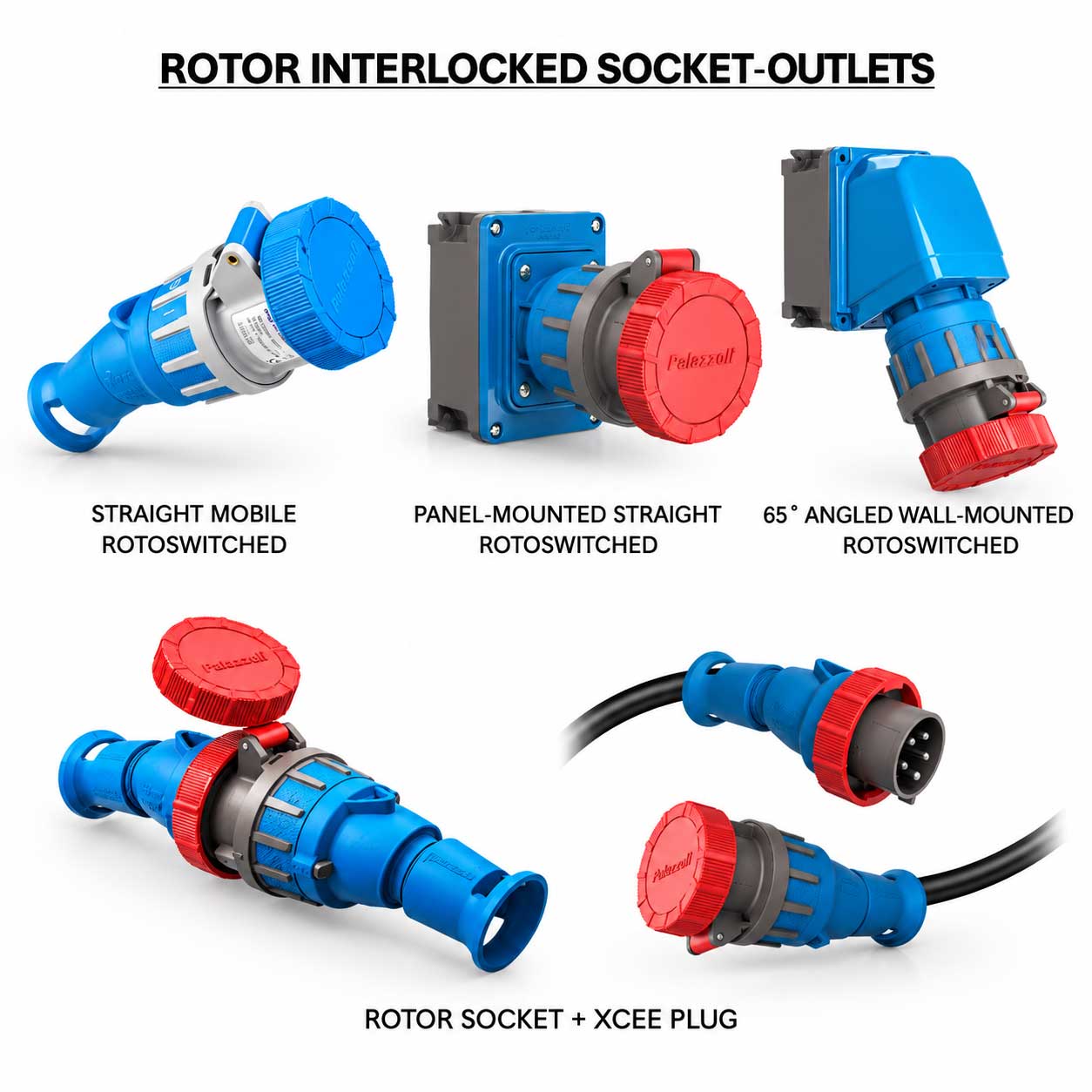 ROTOR INTERLOCKED SOCKET-OUTLETS